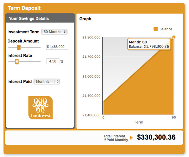 BankWest term deposit over 5 years as at 25 Jan 2014 630 2