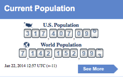 World Population as at 22 Jan 2014